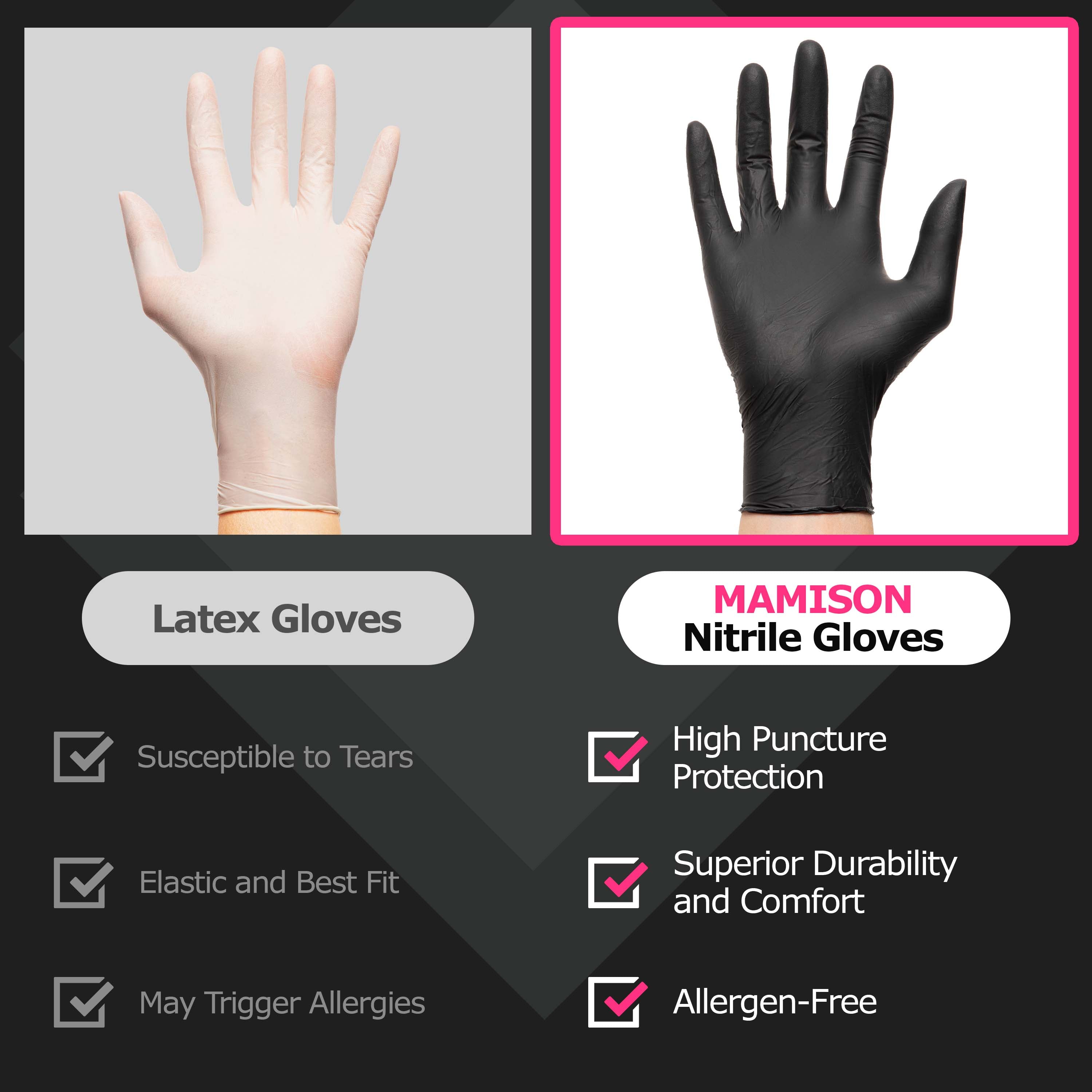 Comparison of latex gloves and MAMISON black nitrile gloves, highlighting superior durability, high puncture protection, allergen-free design, and long-lasting comfort.